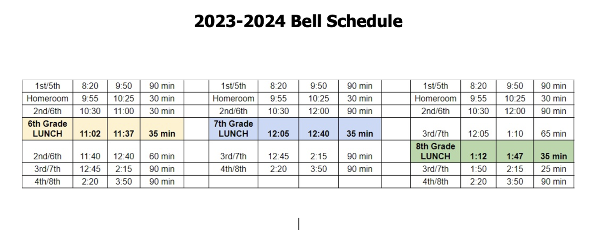 BMS 23-24 Bell Schedule